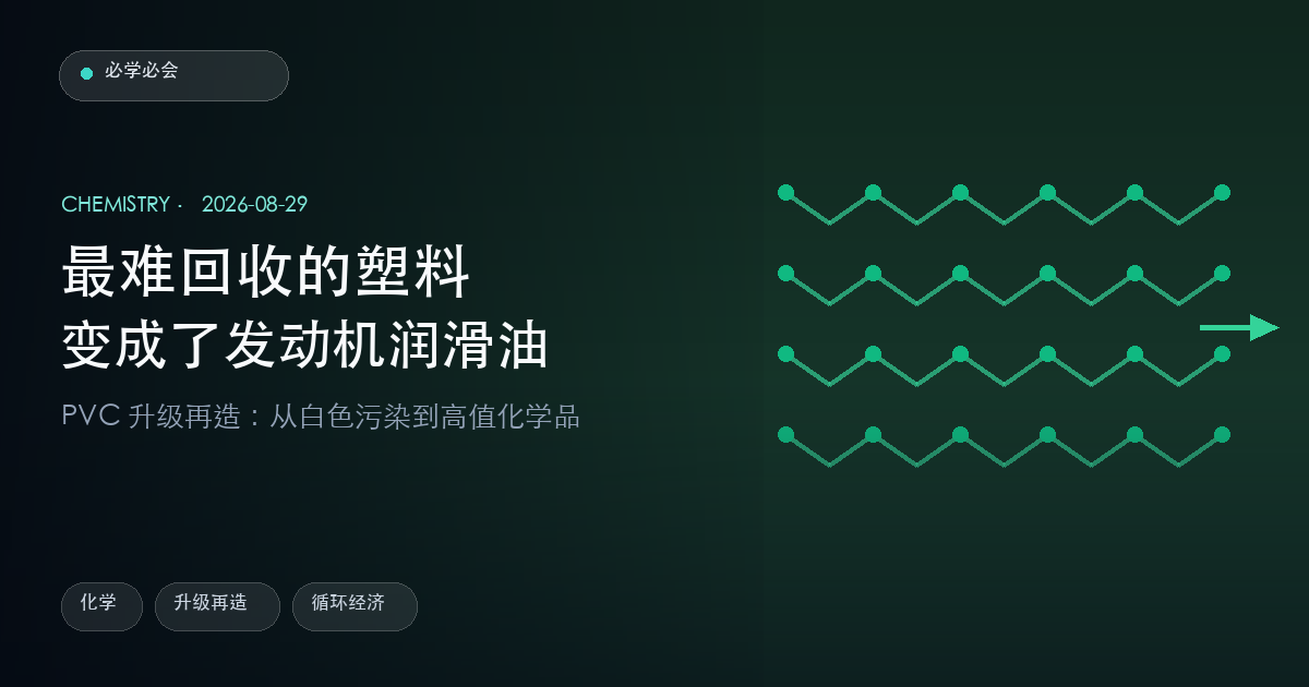 最难回收的塑料,变成了高性能发动机润滑油