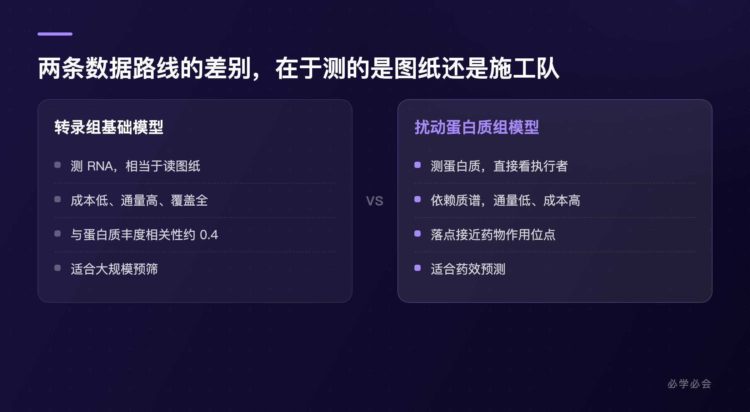 转录组路线与扰动蛋白质组路线对比