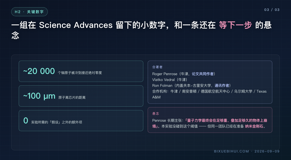 图3：关键数字与悬念