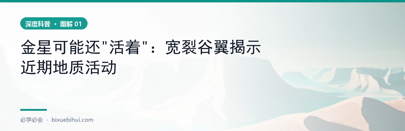 活跃裂谷 vs 古老裂谷