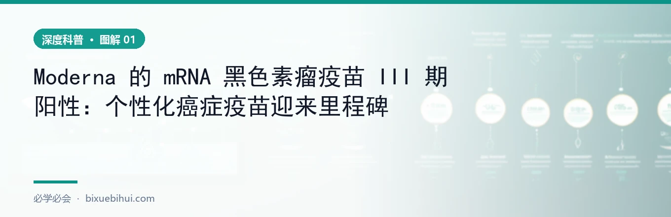 个性化 mRNA 癌症疫苗的流程