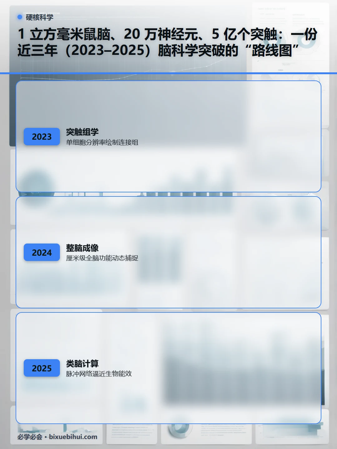 神经科学工具类型分布（2605 篇实抽）