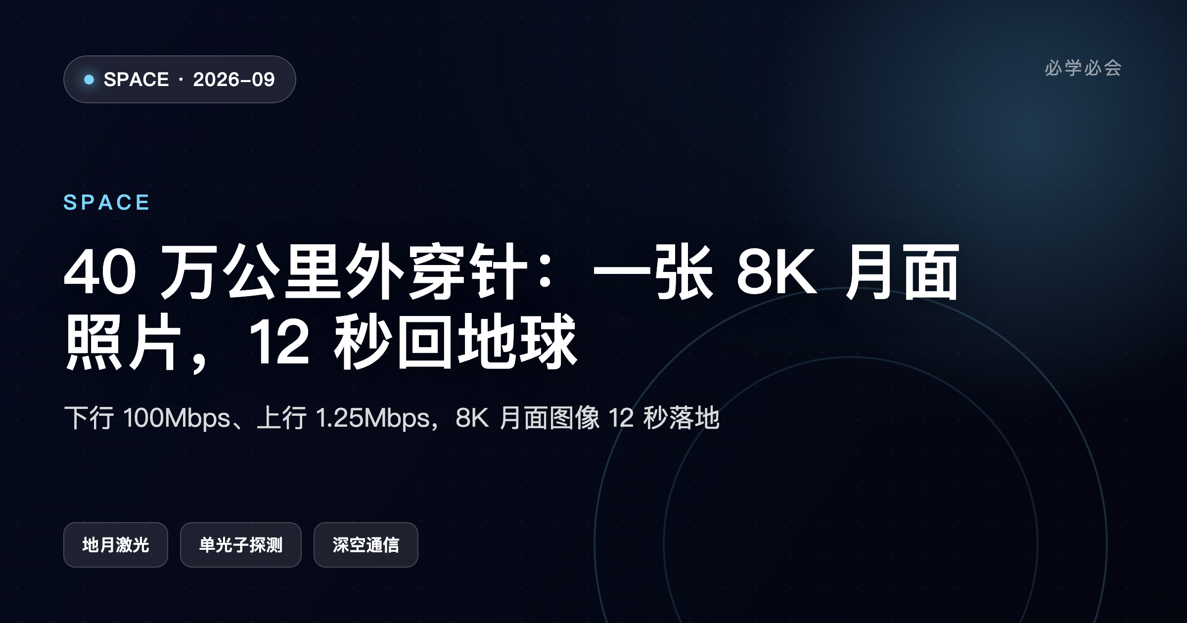 40 万公里外穿针:一张 8K 月面照片,12 秒回地球