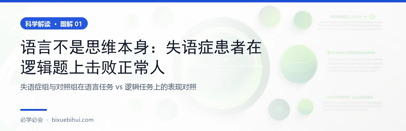 两组在不同任务上的表现