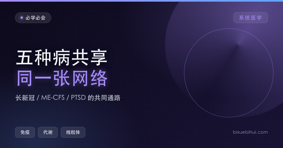 长新冠、慢性疲劳、创伤后应激:五种"不相关"的病,可能共享同一张网络