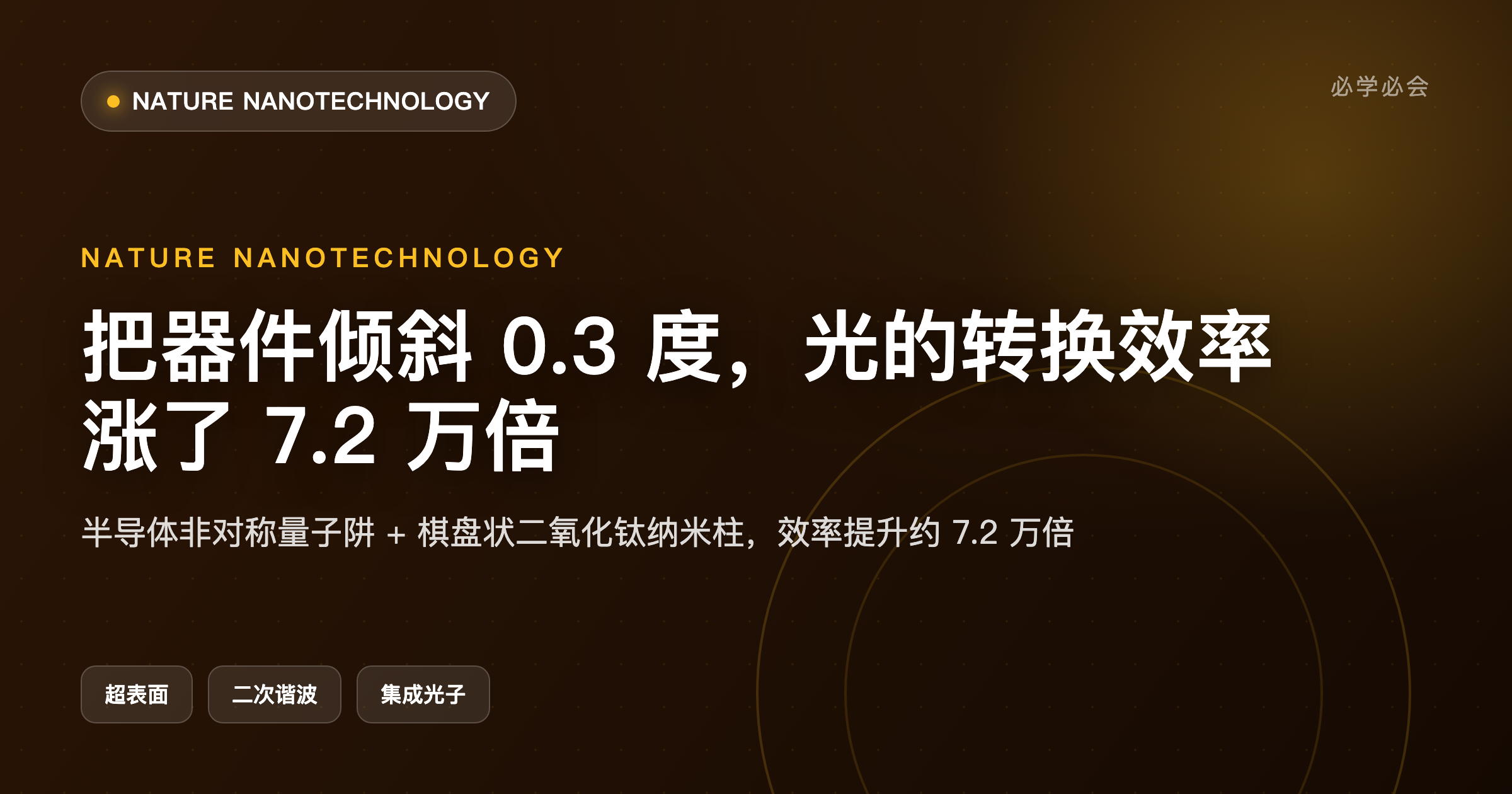 把器件倾斜 0.3 度,光的转换效率涨了 7.2 万倍